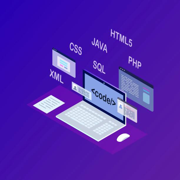 Full Stack Web Development - Comprehensive Program Banner